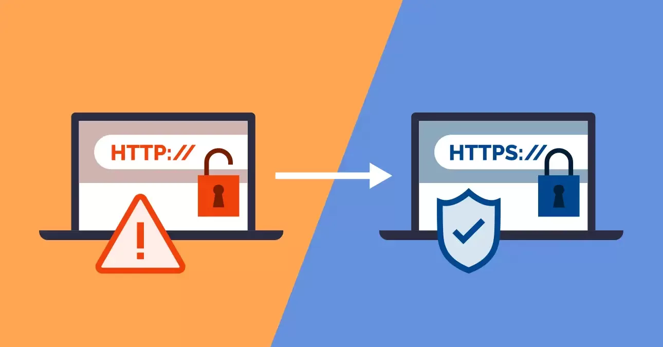 Secure your website with an SSL Certificate