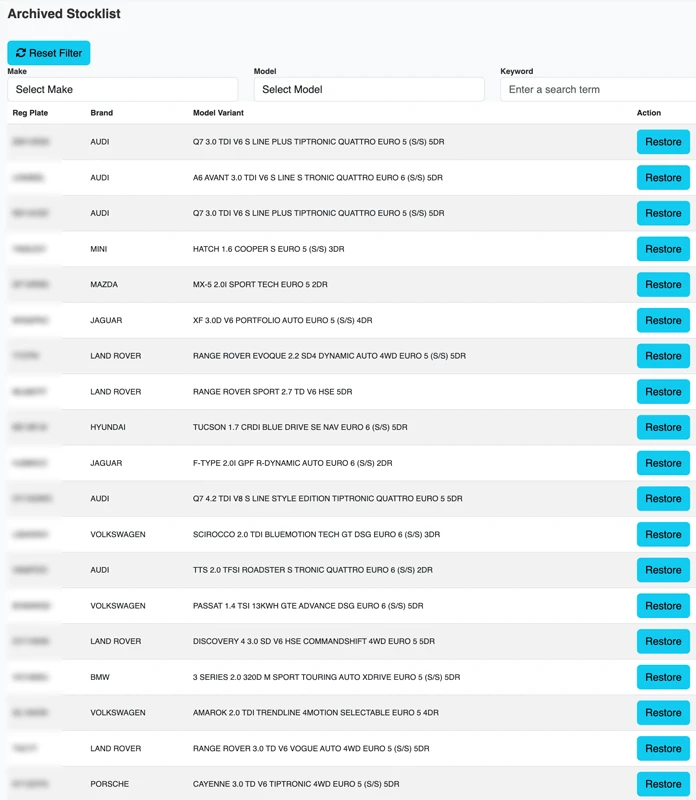 Archive your sold vehicles - and restore them if and when they come back into stock as a part exchange